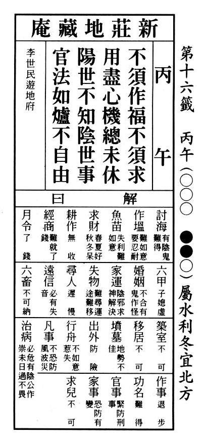 到處生財人莫知|媽祖靈簽解籤 第九十六簽